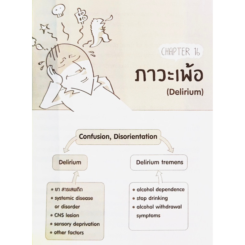 [หนังสือ] จิตเวช มอ. Practical Handbook of PSU Psychiatry ตำราจิตเวชศาสตร์ รามาธิบดี จิตวิทยา เด็กและวัยรุ่น TB HP SB RS - รูปที่ 7