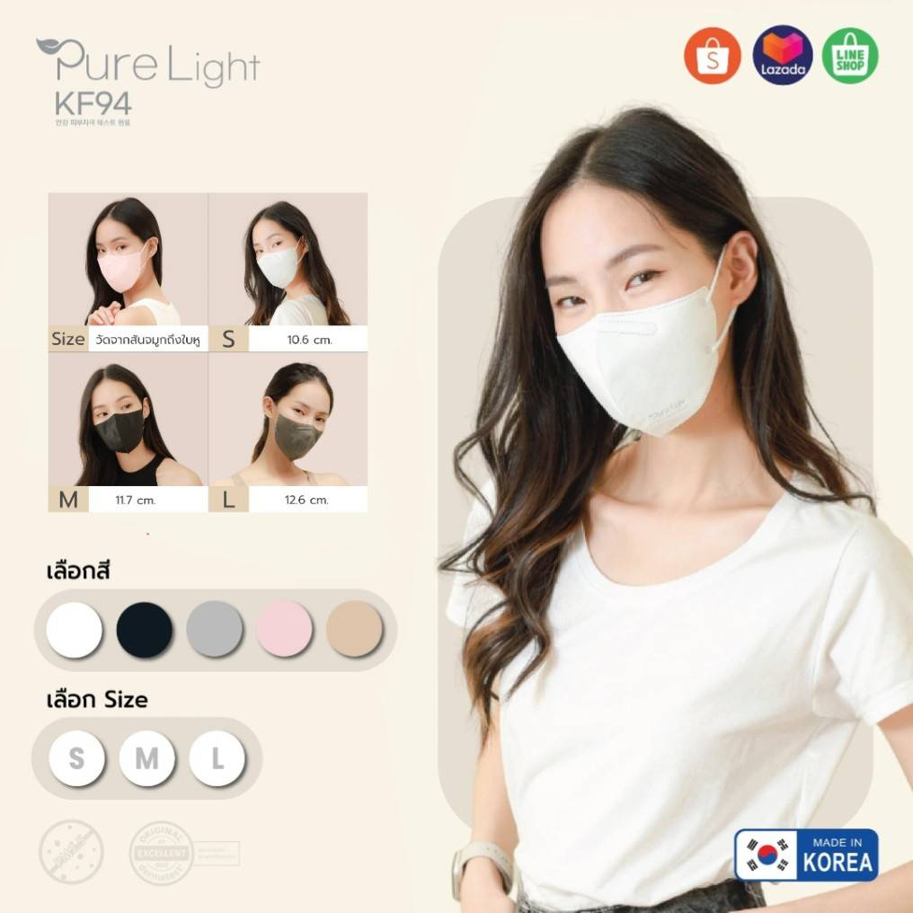 หน้ากากอนามัยเกาหลี แมสไอดอลเกาหลี มาตรฐานสากล 1แพ็ค=5ชิ้น purelight mask กันฝุ่น made in korea 5pcs=1pack 마스크