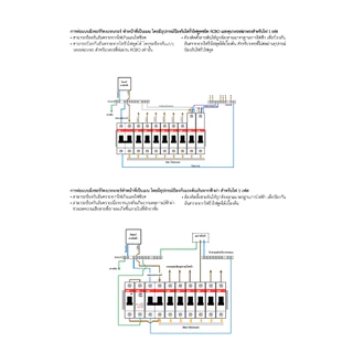 ABB เมนเซอร์กิตเบรกเกอร์ MCB S202M (6A - 63A) 2P 10kA Miniature Circuit Breaker