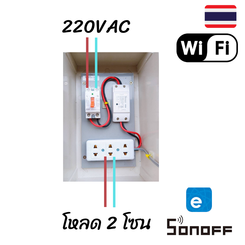 sonoff ตู้ควบคุม wifi Wifi ตู้ควบคุมอุปกรณ์ไฟฟ้าอัตโนมัติ ผ่าน Wifi จากทุกที่ทั่วโลก