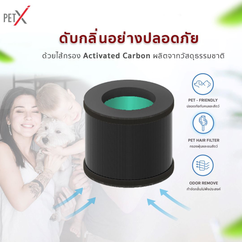 PETX ไส้กรองเครื่อง FRESH BOX V.1 / V.1 Pro แผ่นกรองคาร์บอนหนา 5 ชั้น ดับกลิ่นฉี่แมว กรองฝุ่น PM2.5