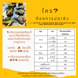 phurice ปลาซิว 960 กรัม รสจืด คัดคุณภาพ ปลาแห้ง ปลาแก้ว ปลาแก้วอบกรอบ ขนาด/ซอง240 กรัม 4ซอง {สินค้าพร้อมส่ง}