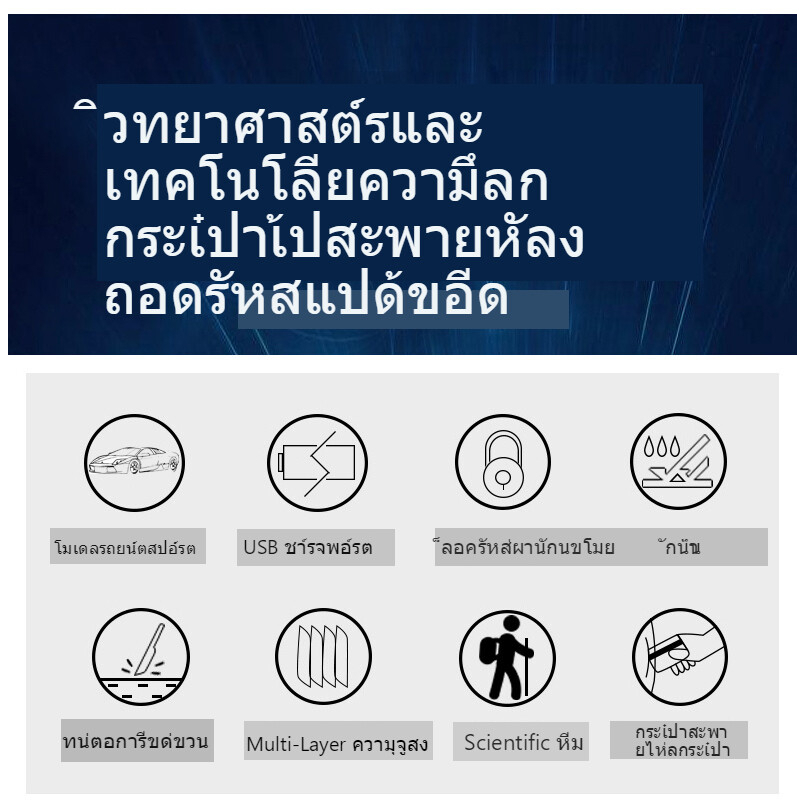 MOUSOON กระเป๋าสะพายข้างผู้ชาย คาดอกกีฬาอเนกประสงค์กันขโมยมีรหัสผ่าน กันน้ำ ึคุณภาพสูง กระเป๋ามอเตอร์ไซค์