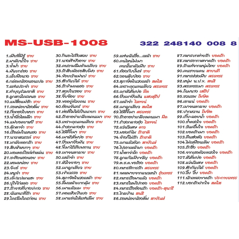 เพลงลูกทุ่ง USB- MP.3 ชุด 15 ศิลปิน  #  เพลงลูกทุ่งไทย  ภาษาไทย เสียงดี  เสียงไพเราะ