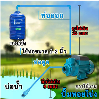 ปั๊มน้ำ ปั๊มแรงเหวี่ยงทรงพลัง DC12V 24V ปั๊มน้ำพลังงานแสงอาทิตย์ ปั๊ม DC สามารถเชื่อมต่อโดย1 Inch ดูดลึกสุดถึง 8 เมตร สา