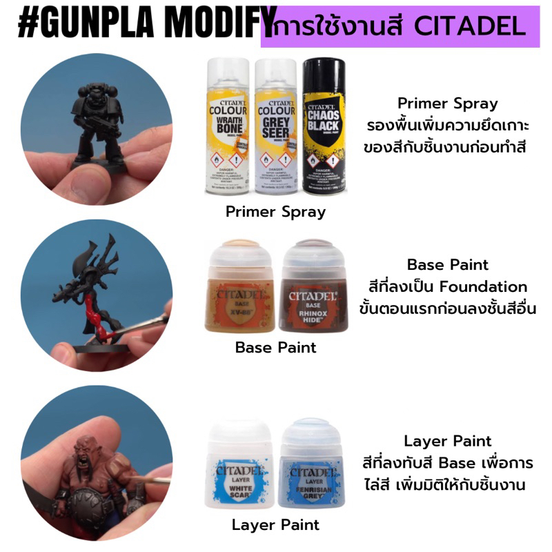 CITADEL COLOR (BASE) Death Guard Green, Death World Forrest, Castellan Green, Waaagh! Flesh - รูปที่ 4