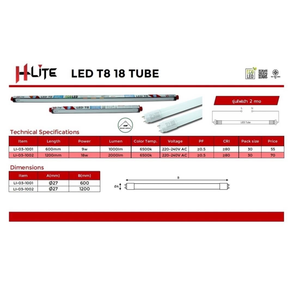 (ยกลัง30ดวง)HLITE หลอดนีออนLED รุ่นECO-DOUBLE-ENDED ขนาด18W.
