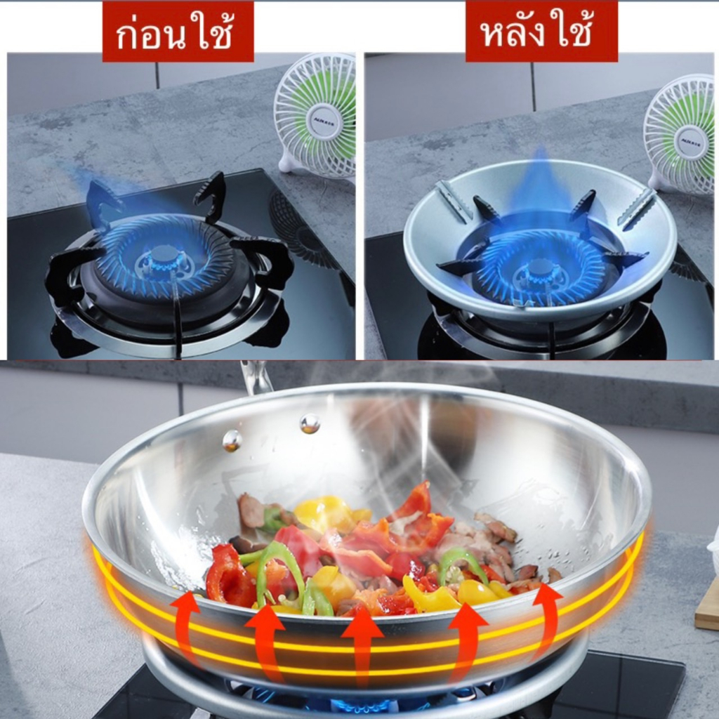 ที่ครอบเตาแก๊ส ร้อนเร็วประหยัดแก๊สใช้ได้กับวางเตาชนิด3/4/5ขา