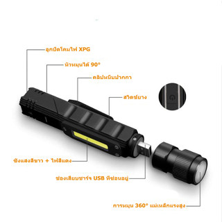 ไฟฉาย LED มัลติฟังก์ชั่นแบบพกพาที่มีประสิทธิภาพแสงทำงาน USB ชาร์จใหม่ได้