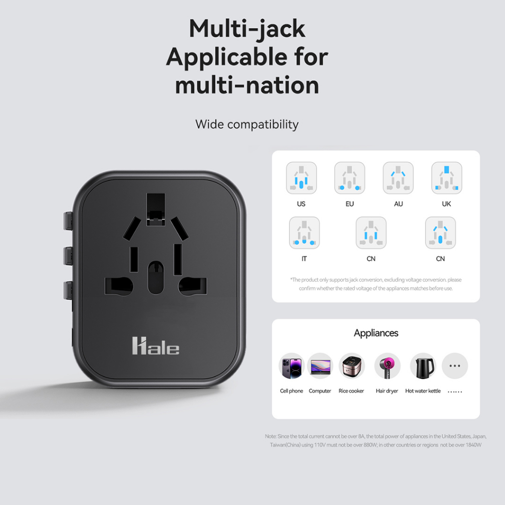 ปลั๊กท่องเที่ยว มีช่องชาร์จเร็ว PD 20W ปลั๊กแปลได้ทั่วโลก ใช้ชาร์จมือถือและเครื่องใช้ไฟฟ้า Universal Adapter HA-09 - รูปที่ 2