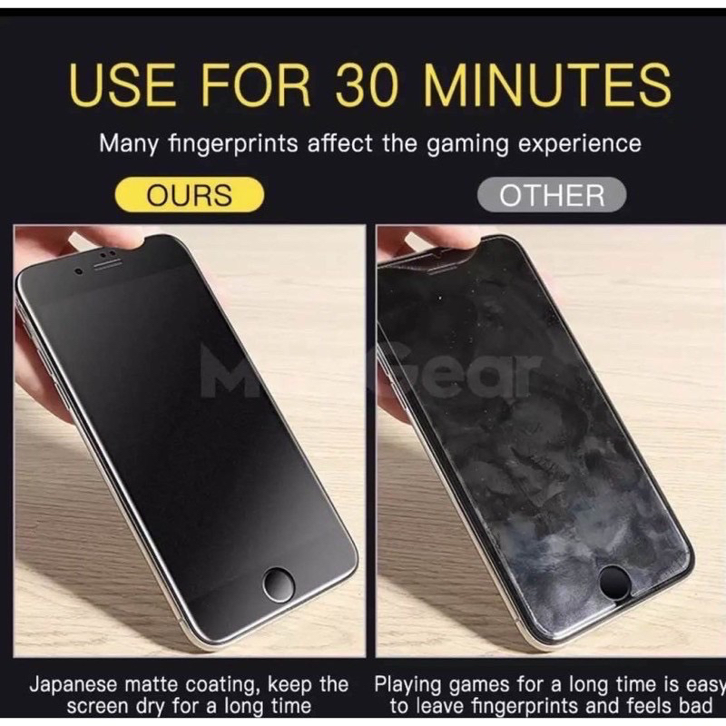 🇹🇭[ส่งจากไทย] ฟิล์มด้าน ฟิล์มกระจก Samsung A14(5G)/A34(5G)/A54(5G) ฟิล์มกระจกนิรภัย ฟิล์มเต็มจอ ฟิล์