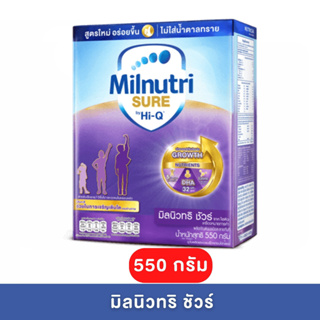 แหล่งขายและราคาMilnutri Sure 600 g. มิลนิวทริชัวร์ 600 กรัม มิวนิวทริ ชัวร์ Milnutrisureอาจถูกใจคุณ