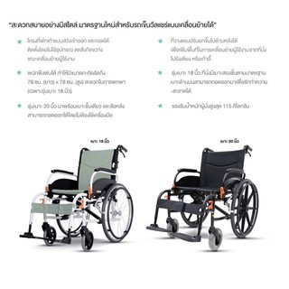 รถเข็น SOMA รุ่น Agile รถเข็นมาตรฐานใหม่แบบเคลื่อนย้ายได้ โครงแข็งแรง พับเก็บได้ขนาดกะทัดรัด รับน้ำหนักได้ 115 กิโลกรัม