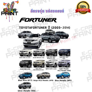 สีตรงเบอร์ TOYOTA Forturner  สีสเปรย์ Station Paint 2K สีตรงรุ่น  ปี 2005-2014