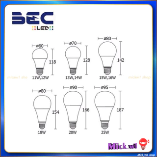 BEC หลอดไฟ LED 3W 5W 7W 9W 11W 13W 15W 18W 20W 25W Ultra