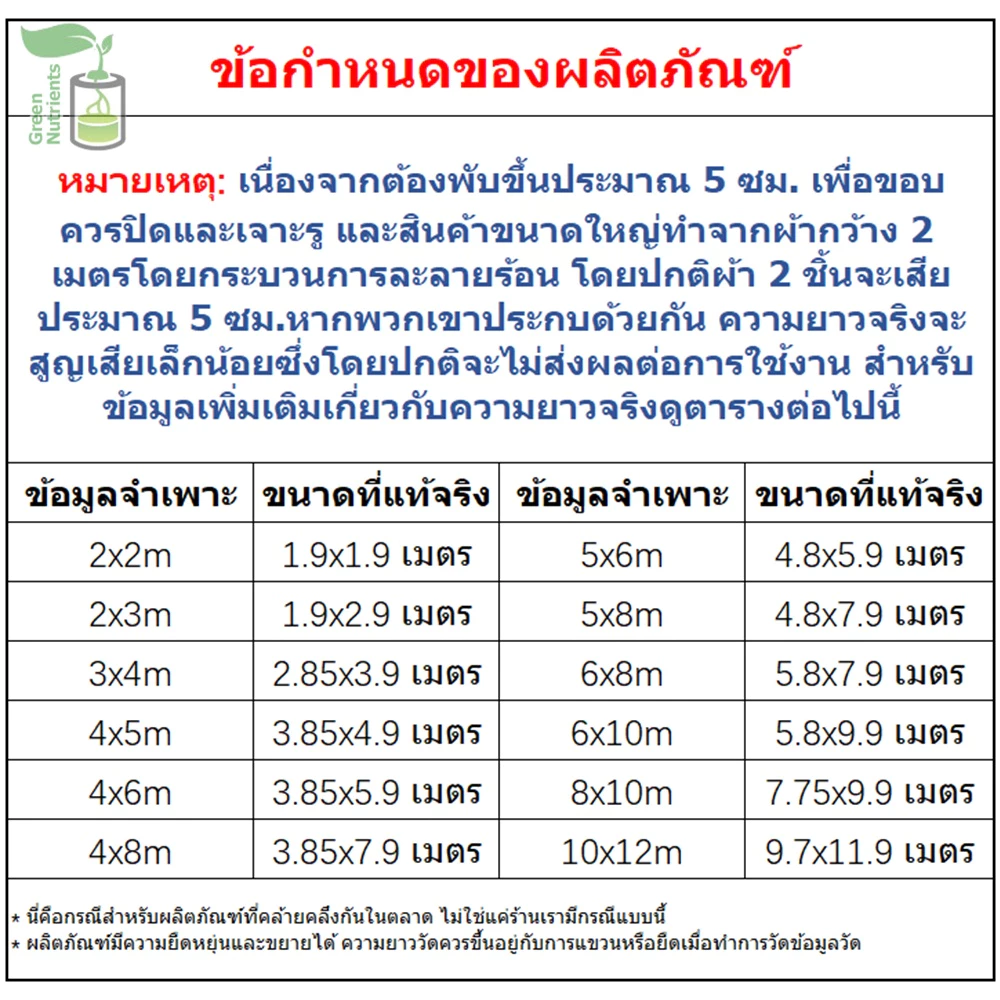 ผ้าใบกันแดดกันฝนมีขนาด 2x2เมตร 2x3เมตร 2x4เมตร 3x4เมตร 4x5เมตร มีตาไก่ ผ้าใบพลาสติกเอนกประสงค์บลูชีทฟ้าขาว ผ้าใบคลุมรถ thumbnail 10