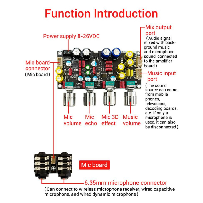 ZK AMP ปรีไมค์คาราโอเกะ คาราโอเกะ บอร์ดก้อง ไมค์โครโฟน K ร้องเพลง พรีเอฟเฟคบอร์ด DSP ผสมกันเสียงหอน