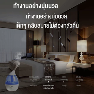 Ksrain Humidifier 3L เครื่องพ่นไอน้ำอโรม่าขนาดใหญ่ เครื่องทำความชื้น ใส่น้ำมันหอมระเหยอโรม่า น้ำหอมอโรม่า เครื่อพ่นน
