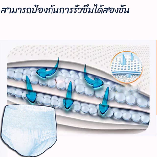 Oldlaiben 20/24PCS ผ้าอ้อมผู้ใหญ่ ใช้ได้ทั้งชายหญิง ระบายอากาศได้ดี กางเกงซึมซับสบาย adult pants