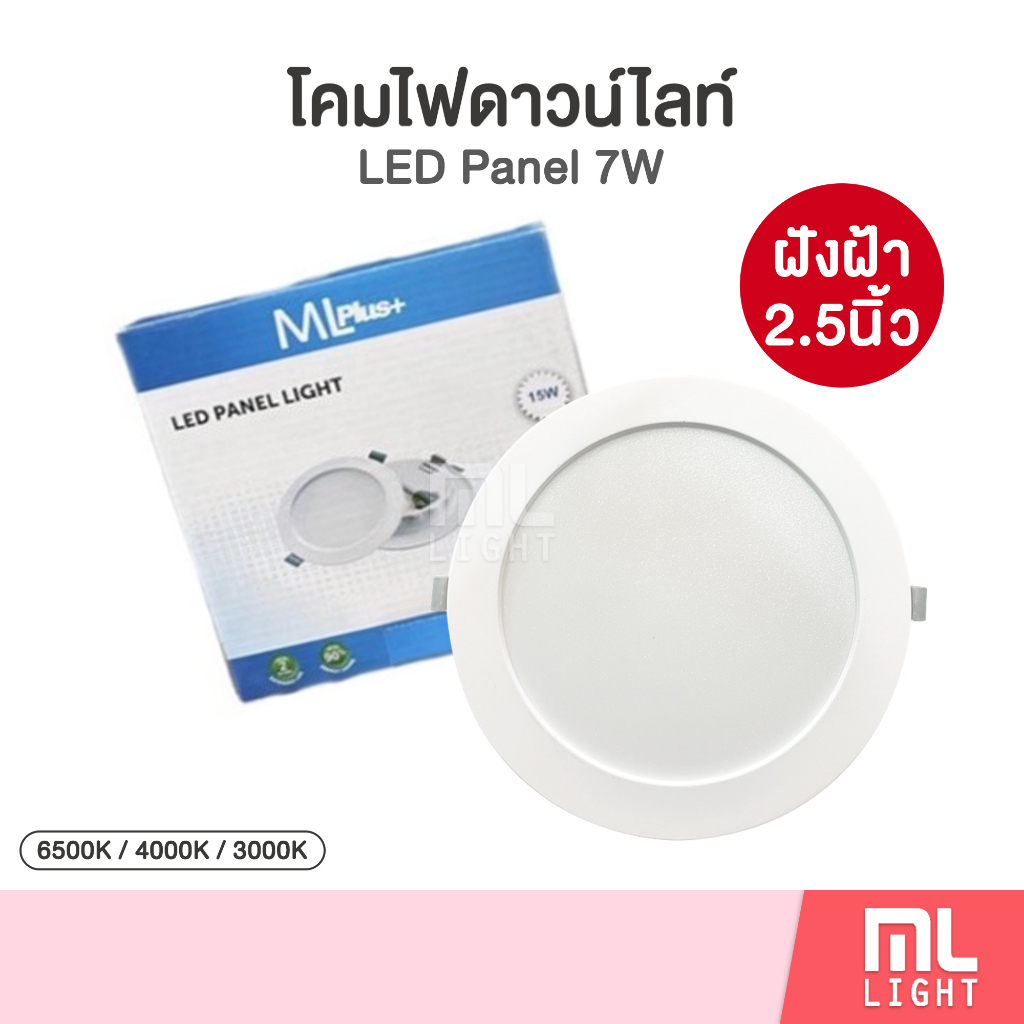 โคมดาวน์ไลท์ 8ฝังฝ้า 2.5นิ้ว รุ่น PN หน้ากลม Downlight โคมดาวไลท์ โคมไฟ ดาวน์ไลท์ ดาวไลท์ พาแนล Panel LED ราคาส่ง