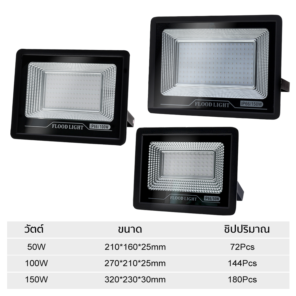 ไฟยูวี ไฟ UV 50W 100W 150WPro ไฟแบล็คไลท์ IP66 กันน้ำ blacklight ไฟเวที ไฟสีม่วง ไฟสปอตไลท์ แบลค ไลท์ สะท้อนแสง ไฟปาร์ตี - รูปที่ 7