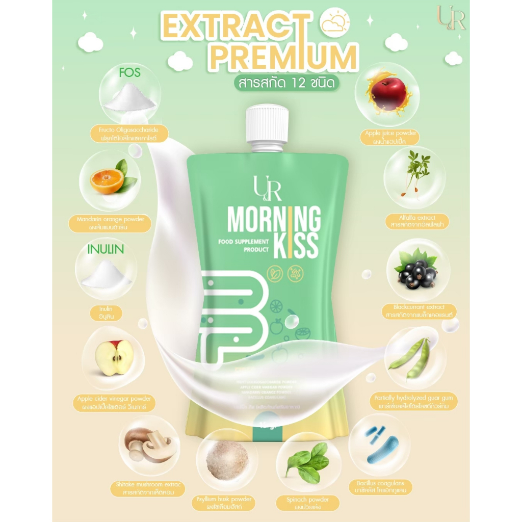 (พร้อมส่ง) Morning Kiss 1 ซอง มอร์นิ่ง คิส คิส ไฟเบอร์ - โพรไบโอติก - รูปที่ 2