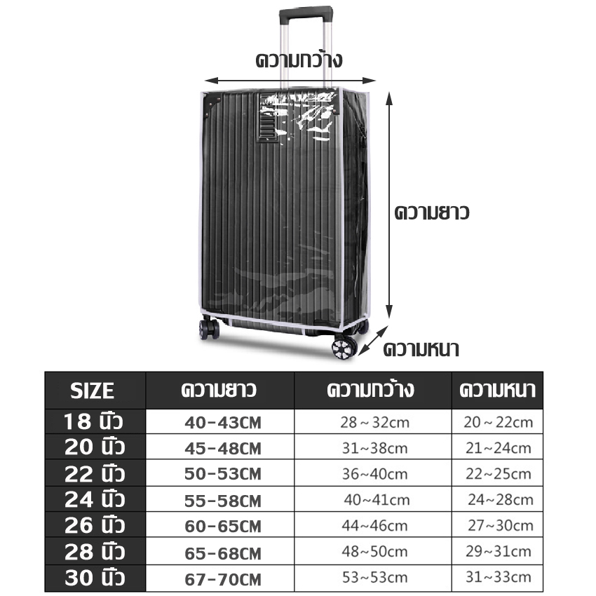 รูปภาพ 9