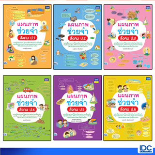 Thinkbeyond Book(ธิงค์บียอนด์ บุ๊คส์)หนังสือ แผนภาพช่วยจำ สั…