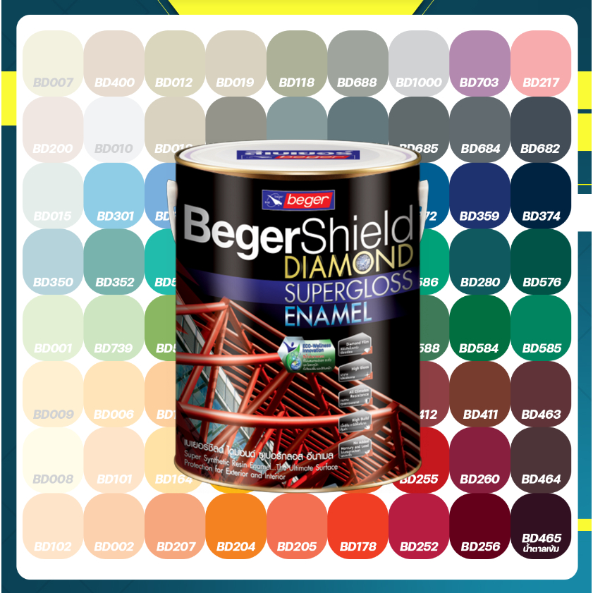 สีน้ำมัน ไดมอนด์ Beger Shield Diamond ขนาด 1 ลิตร เคลือบเงา สีทาเหล็ก สีทาเรือ สีพ่นรถยนต์ สีทาเหล็ก สีทาไม้ คุณภาพสูง