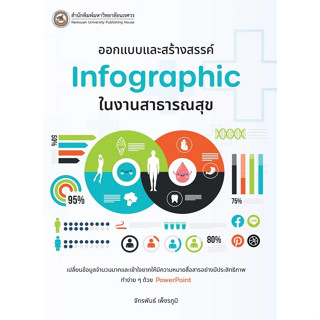 c111 ออกแบบและสร้างสรรค์ INFOGRAPHIC ในงานสาธารณสุข 9786164262577