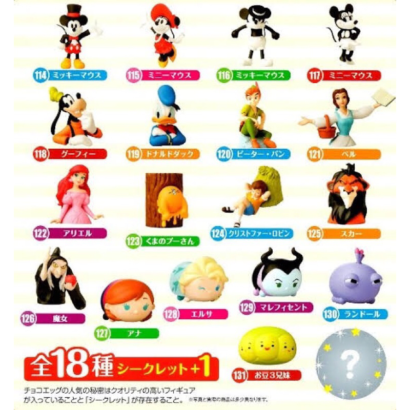 Furuta Choco Egg Disney Character Collection ชุดที่4