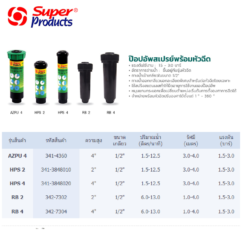 Super Products สปริงเกอร์ POP-UP รุ่น HPS2, HPS4 และ AZPU4 ซุปเปอร์เจท ความสูง 2