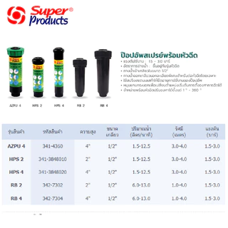 Super Products สปริงเกอร์ POP-UP รุ่น HPS2, HPS4 และ AZPU4 ซุปเปอร์เจท ความสูง 2" และ 4" เกลียวขนาด 4 หุน