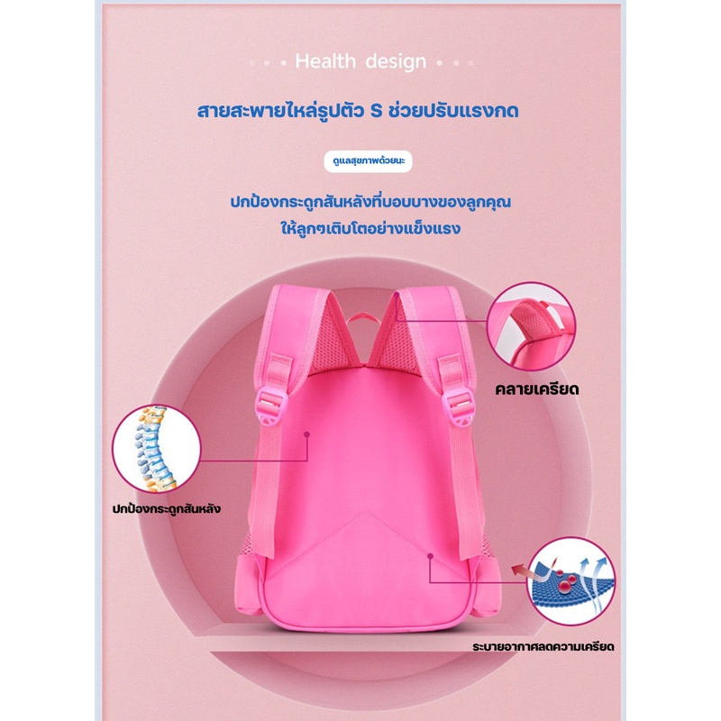 รูปภาพ 4