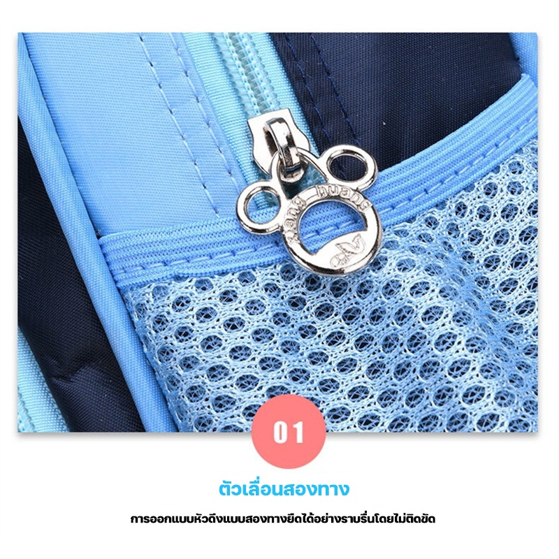 รูปภาพ 9