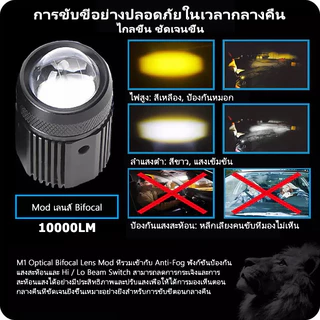 INSMART 1คู่ ไฟสปอร์ตไลท์ DC8V-85V ไฟขับขี่ขนาดเล็กสีขาว + เหลืองสากลคุณภาพสูง ไฟมอเตอร์ไซค์ LED ไฟตัดหมอก ขาว+เหลือง