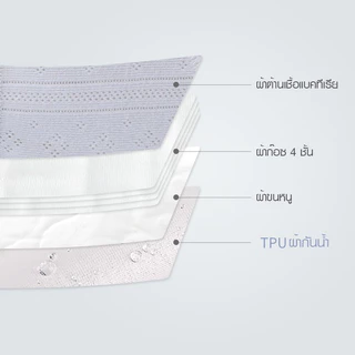 กางเกงเลิกเพิส กางเกงซับฉี่เด็ก ซักได้ baby learning pants ใส่นุ่มสบาย MY320 กางเกงผ้าอ้อม