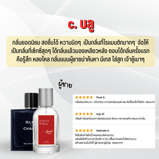 น้ำหอมผู้ชาย Bleu de chanel parfum (กลิ่นโคลน)