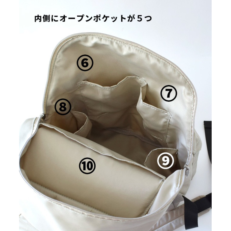 #LH-F1761 : LegatoLargo 10 Pockets PC Backpack กันละอองน้ำ