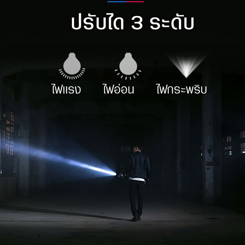 (ส่งทันที) ไฟฉายแรงสูง led ไฟฉายซูมได้ USB ปรับโหมดได้ แสงขาว NEOBEE รุ่น T6 ไฟฉายขนาดเล็กแบบชาร์จไฟได้ - รูปที่ 4