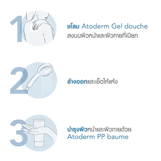 Bioderma Atoderm Gel Douche 100 ml เจลอาบน้ำสูตรปกป้อง สำหรับผิวธรรมดา ผิวแห้ง ขาดความชุ่มชื้น