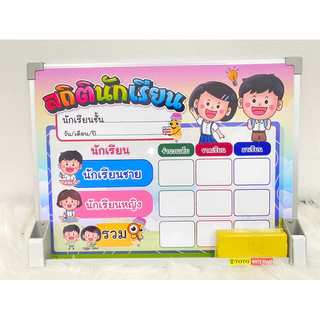 บอร์ด สถิตินักเรียน ขนาด 40*30 cm มี 23 แบบให้เลือก