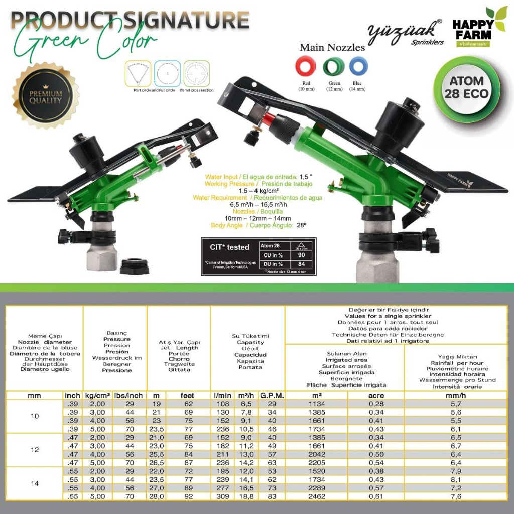 สปริงเกอร์ รุ่น Atom 28 ECO Green Color & Happy Farm ยี่ห้อ Yuzuak ขนาด 1.5 นิ้ว แบรนด์ยุโรปแท้