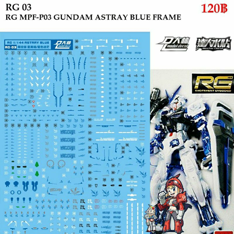 ดีคอลน้ำ [D.L. Darlin] RG03 MPF-P03 ASTRAY BLUE FRAME RG 1/144 Water Decal RG 03