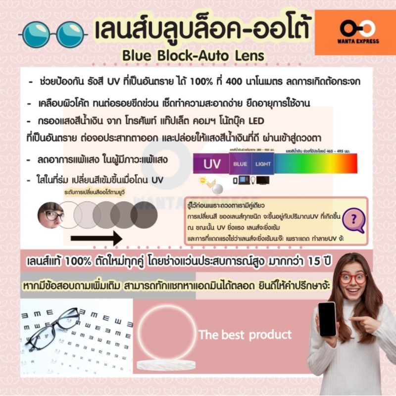 สั่งตัดเลนส์ ย่อบาง INDEX 1.56 แถม กรอบแว่น ตัดแว่น สายตาสั้น สายตายาว แว่นกรองแสง ออโต้บลูบล็อก เปลี่ยนสี ตัดเลนส์สายตา