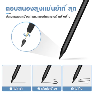 ปากกาไอแพด วางมือบนหน้าจอ+การเขียนและการวาดภาพ Stylus Pen นำไปใช้กับ Gen10/9/8/7/6 Air5/4/3 Mini6/5 Pro11/12.9 ปากกา sty