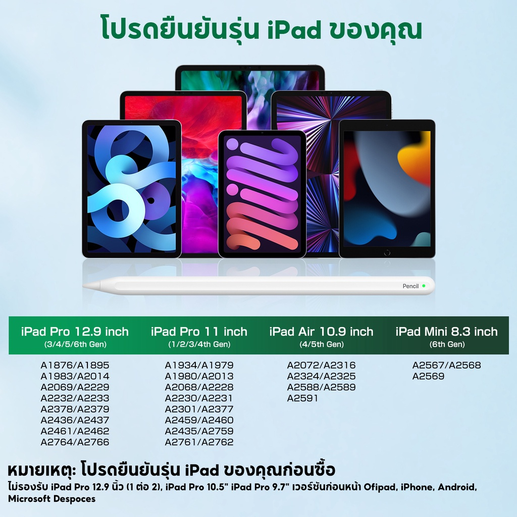 ปากกาไอแพด E10และP8 การชาร์จแม่เหล็ก+วางมือบนหน้าจอ Stylus Pen นำไปใช้กับ Air5/4 Pro11/12.9 Mini6（2018-2023）ปากกา stylus - ภาพย่อย 2