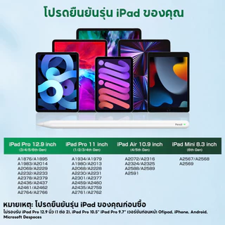 ปากกาไอแพด E10และP8 การชาร์จแม่เหล็ก+วางมือบนหน้าจอ Stylus Pen นำไปใช้กับ Air5/4 Pro11/12.9 Mini6（2018-2023）ปากกา stylus
