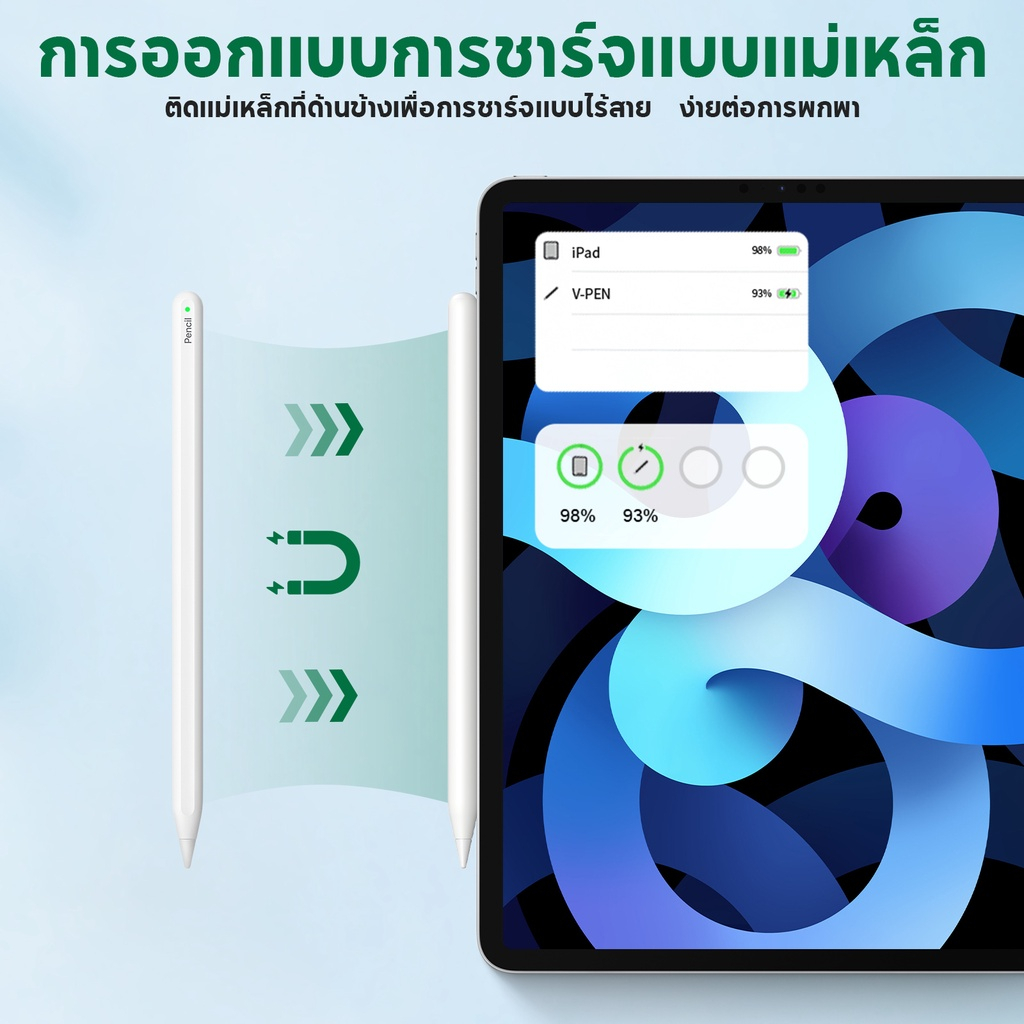 ปากกาไอแพด E10และP8 การชาร์จแม่เหล็ก+วางมือบนหน้าจอ Stylus Pen นำไปใช้กับ Air5/4 Pro11/12.9 Mini6（2018-2023）ปากกา stylus - ภาพย่อย 3