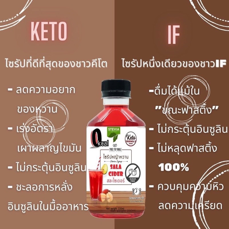 TreeToTable ไซรัปหญ้าหวาน500ml ไซรัปคีโต 0kcal ไซรัปหญ้าหวานACV คุมหิว - รูปที่ 2